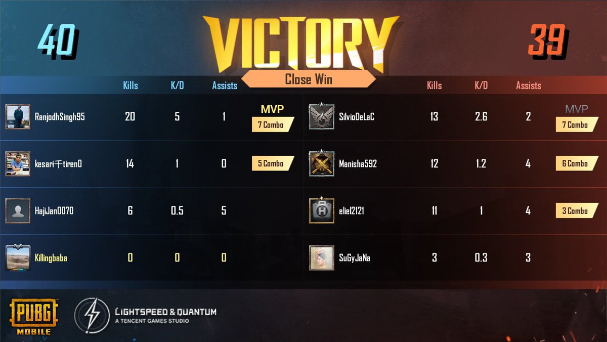 chanduwala's tweet image. share.pubgameshowtime.com/showimage.php?…