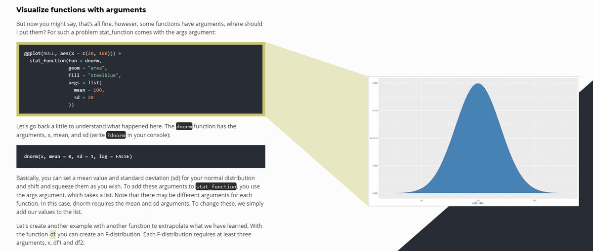 I am happy to introduce a new feature in ggplot2tor. You can now see directly which visualization is created with which code. Check it out: ggplot2tutor.com/sampling_distr…

Feedback welcome

#rstats #ggplot2