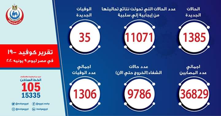 Youssef08673914's tweet photo. #ندعم_قضيه_الطباخ3ث https://t.co/CLhuaJV3kL