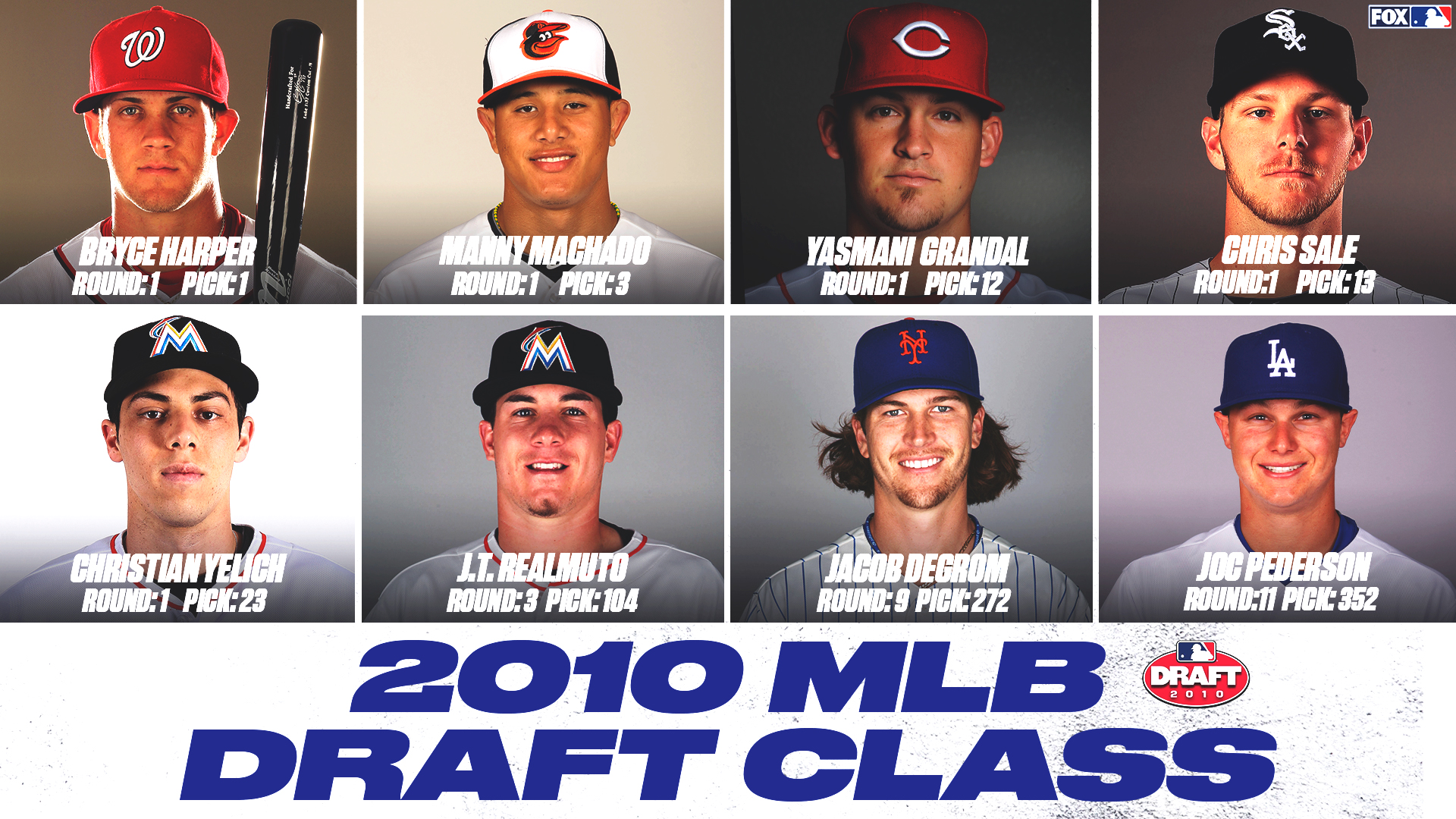 FOX Sports: MLB on X: The 2010 #MLBDraft class was STACKED.   / X