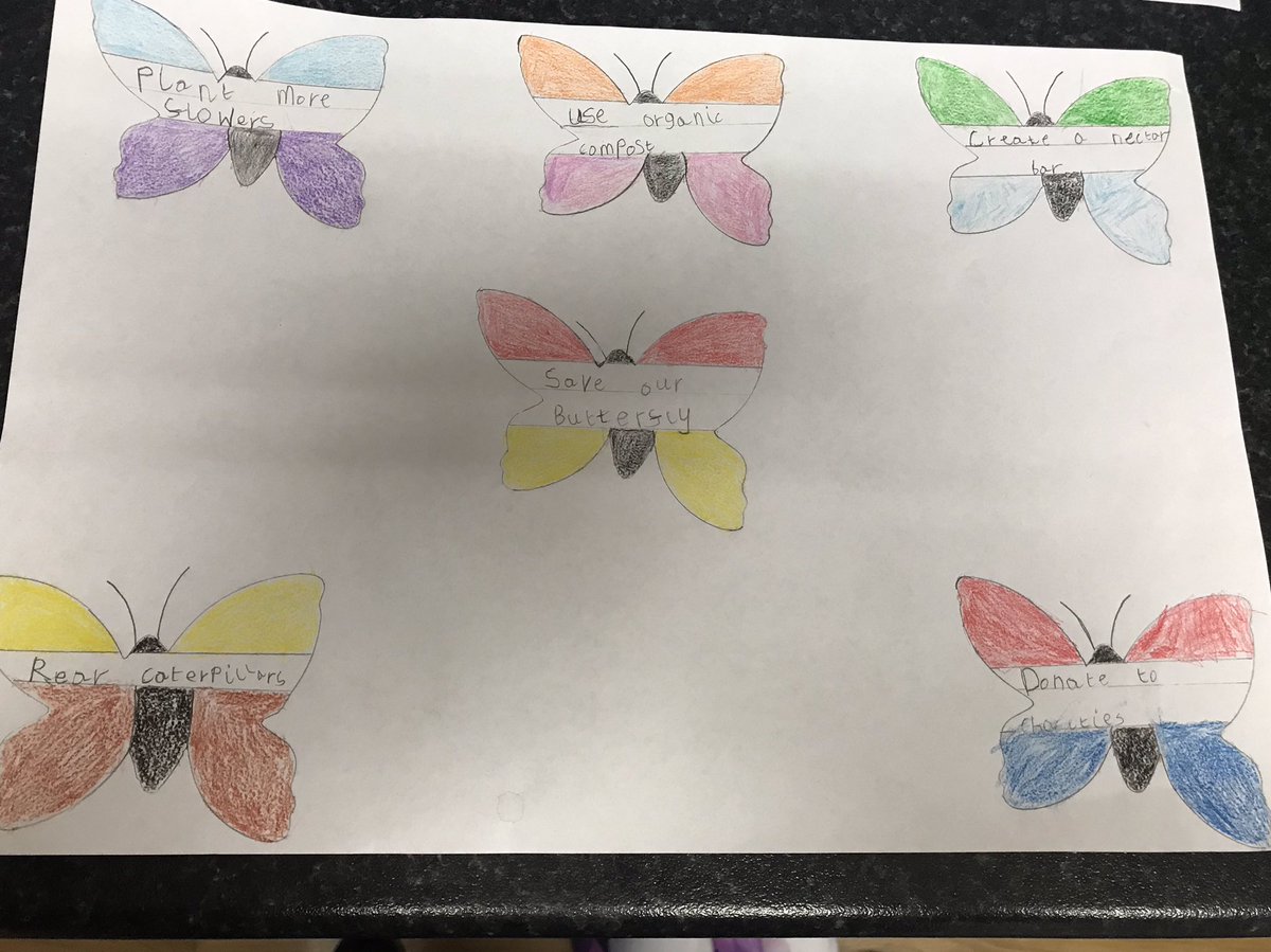 KateWard03's tweet image. @LyndonGInfant day with Daddy with today’s plan left to complete! Purple Mash ✅ Mathletics ✅ book hunt ✅ poster ✅ Good day all round! #homelearning2020