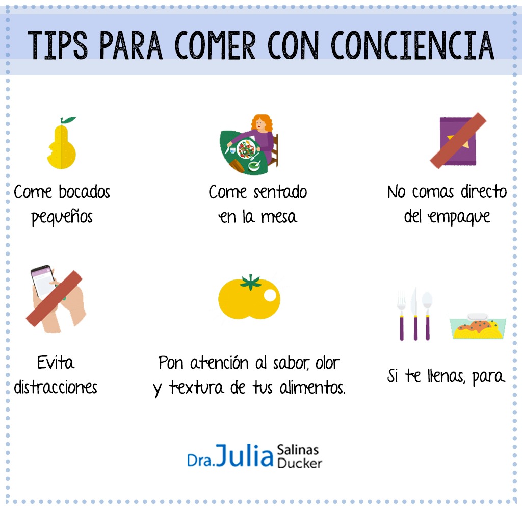 juliasalinas's tweet photo. Este tipo de prácticas nos ayudan a mejorar los centros de hambre y saciedad en el cerebro, haciendo que conozcas mejor tu cuerpo y evites subir de peso al comer con conciencia #mindfulleating #nutricion #nutricionclinica #medicinafuncional #desdecasa https://t.co/brEI87EeJv