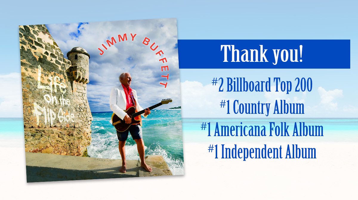 jimmybuffett's tweet photo. 🙏 thank you https://t.co/wtiCriGb3k
