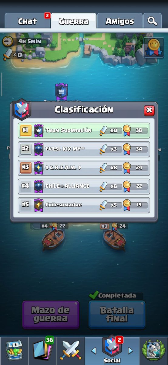 Flojitos en guerra los pibes!!! Todos comprometidos y cinchando para el mismo lado!!!