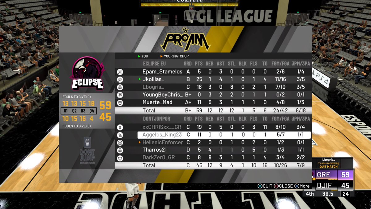 EclipseGR's tweet photo. Ggs to @DontJumpGR as we beat them for the Greek tournament😎😈 https://t.co/KN8CQCkNP6
