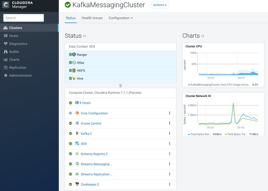 George Vetticaden tweet media