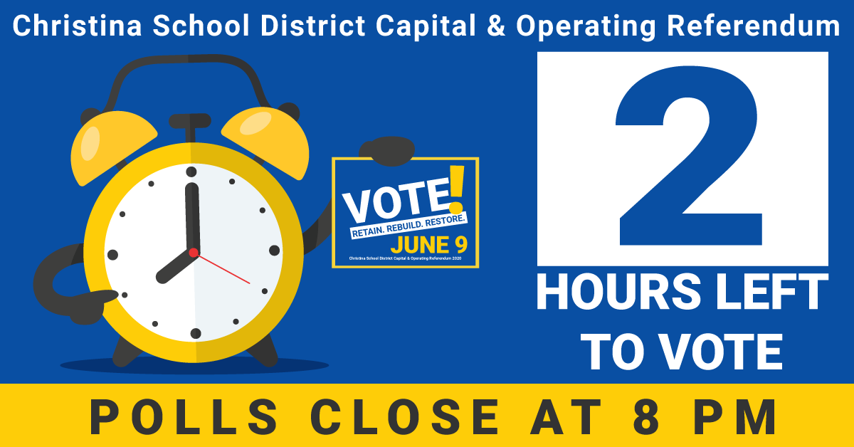 ChristinaK12's tweet photo. HAVE YOU VOTED? Polls close in 2 hours and our District needs your vote! Head to your nearest polling place and make your voice heard before the polls close at 8 PM. #VoteYesCSD #VoteCSD | https://t.co/lPhpESY14t https://t.co/gQMFsD4HYV