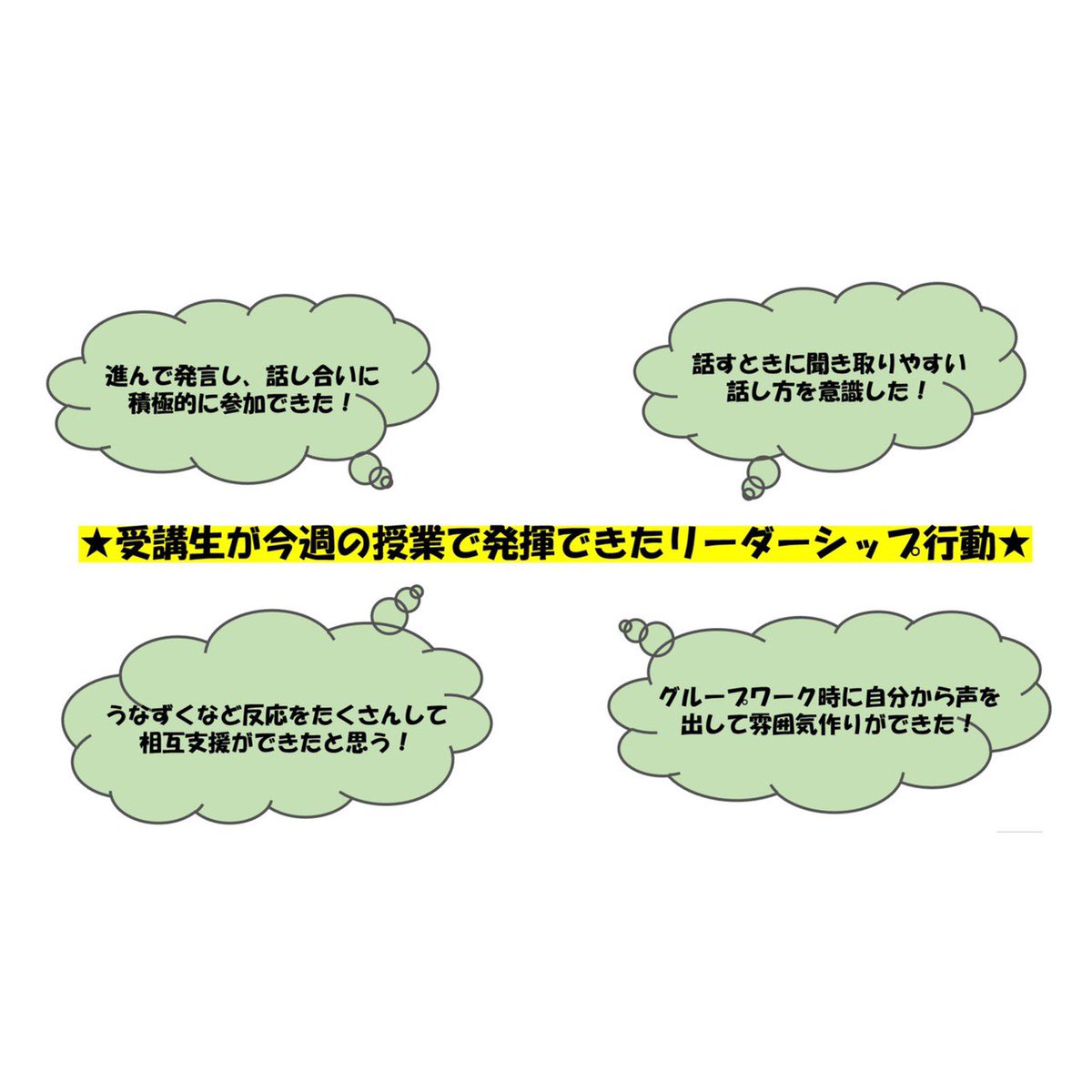 甲南女子大学リーダーシップ教育プログラム On Twitter リーダーシップ リーダーシップ教育プログラム 甲南女子大学 南女 オンライン授業 Zoom授業