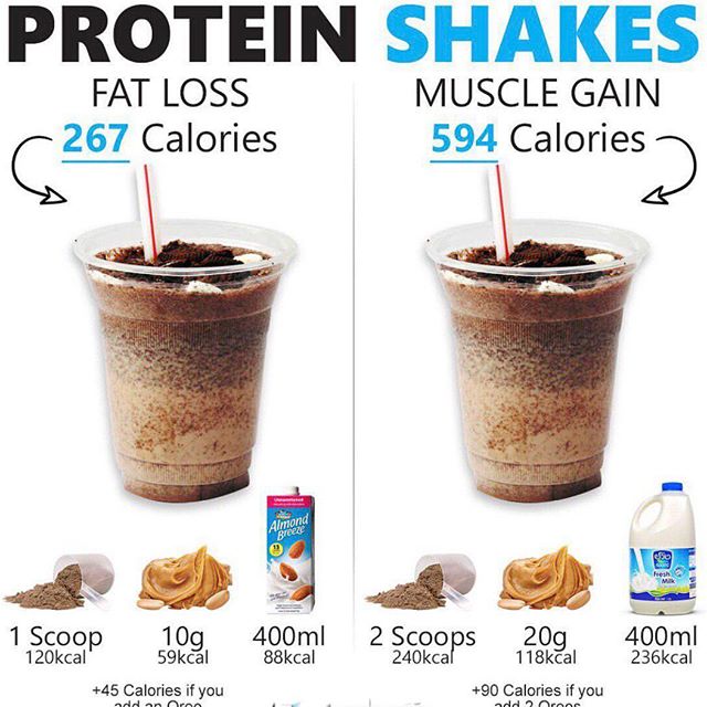 weightloss565's tweet photo. Do not abuse your body by doing a strict diet and training. Do not overthink and ruin your mind. Eat Sleep Burn program will help you lose your weight while you are sleeping. Click the link on my Bio or Click here to know more https://t.co/5zOJm0GOto https://t.co/xQiOm5f6A6