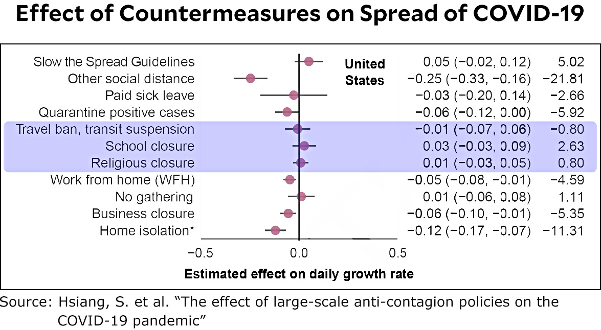 Kevin Drum tweet media
