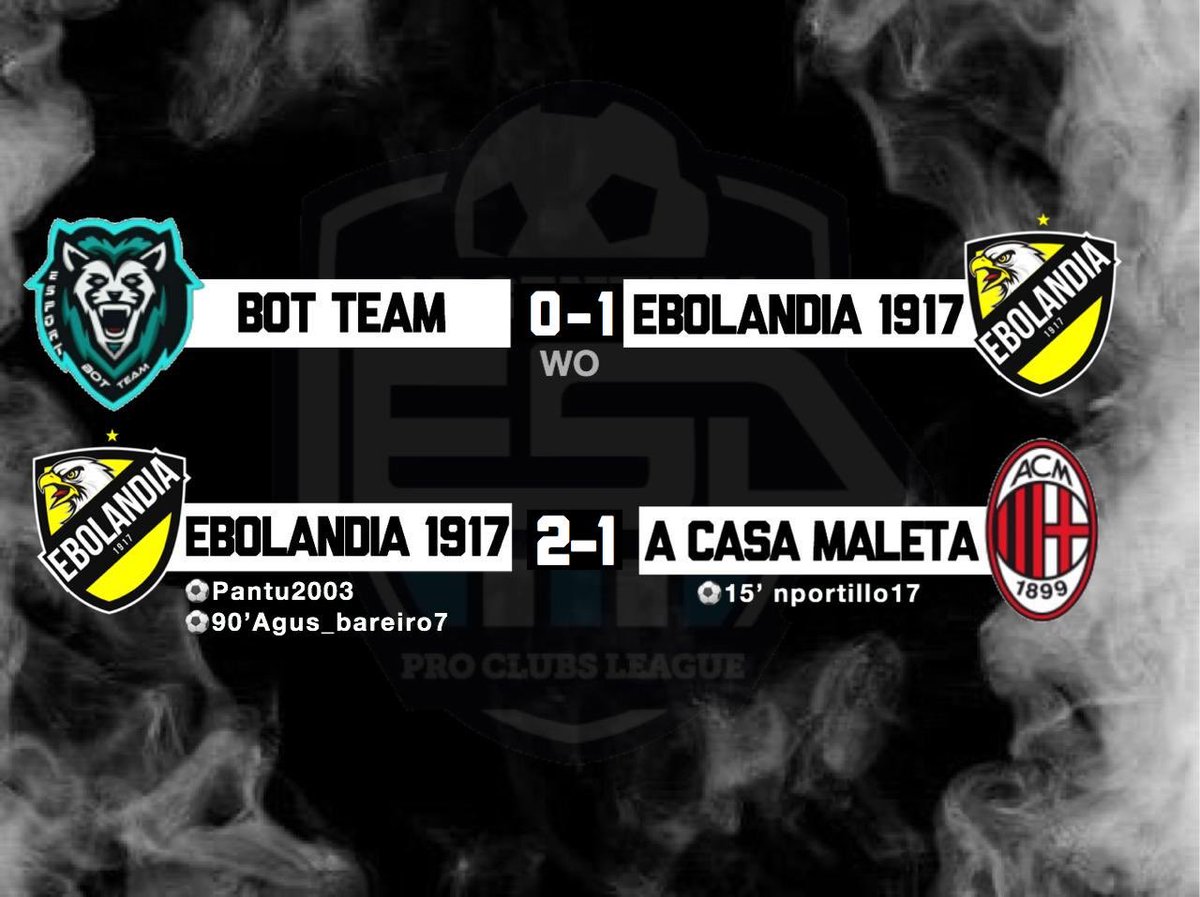 Los resultados de anoche por copa!