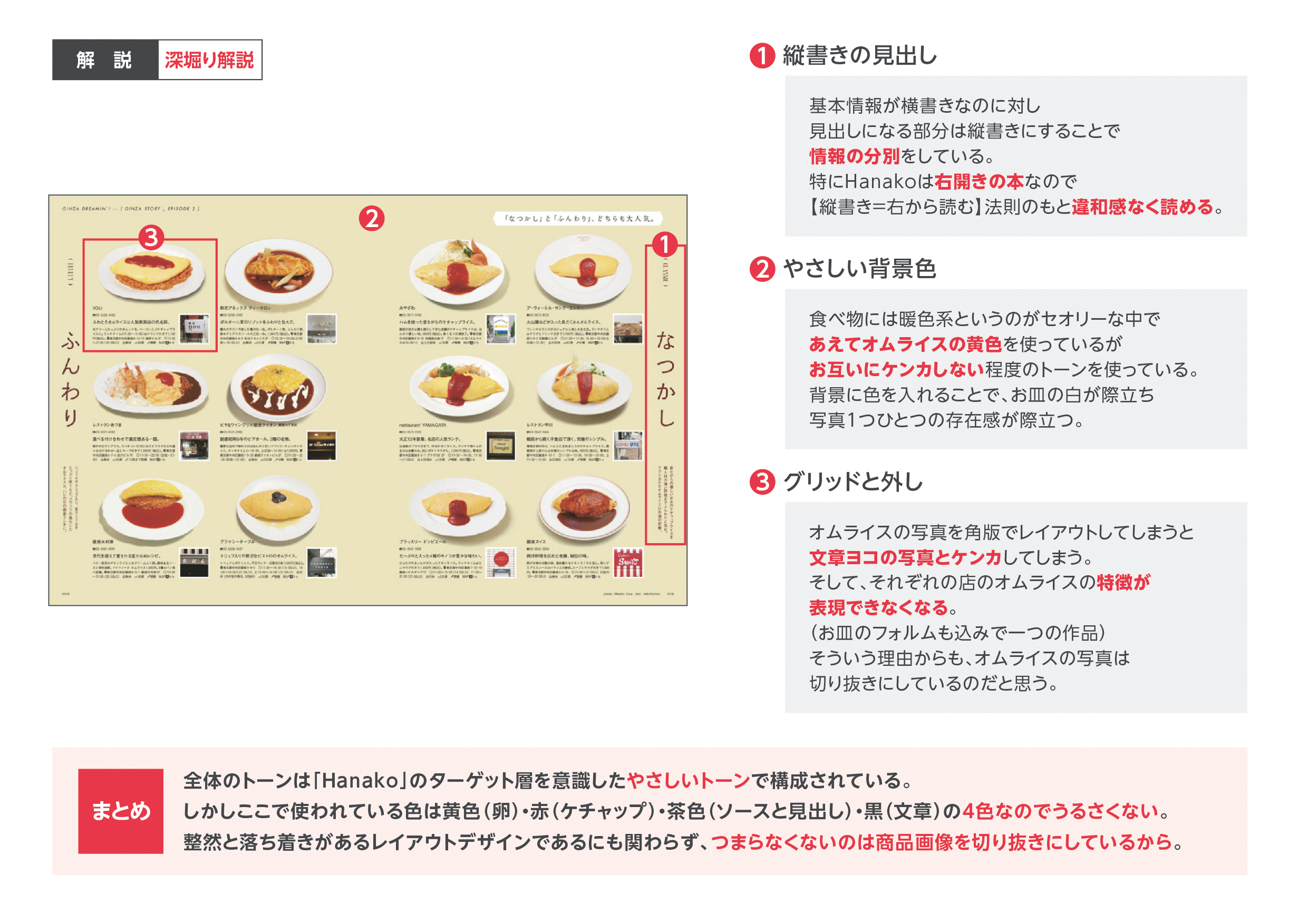 تويتر むっち シンプルなデザインを得意とする赤い人 على تويتر シンプルデザイン解説 60 デザイン解説 レイアウト編 雑誌 Hanako の特集ページについて シンプルデザインの観点から解説 サムネイルデザイン以外の デザイン知識を持っていると