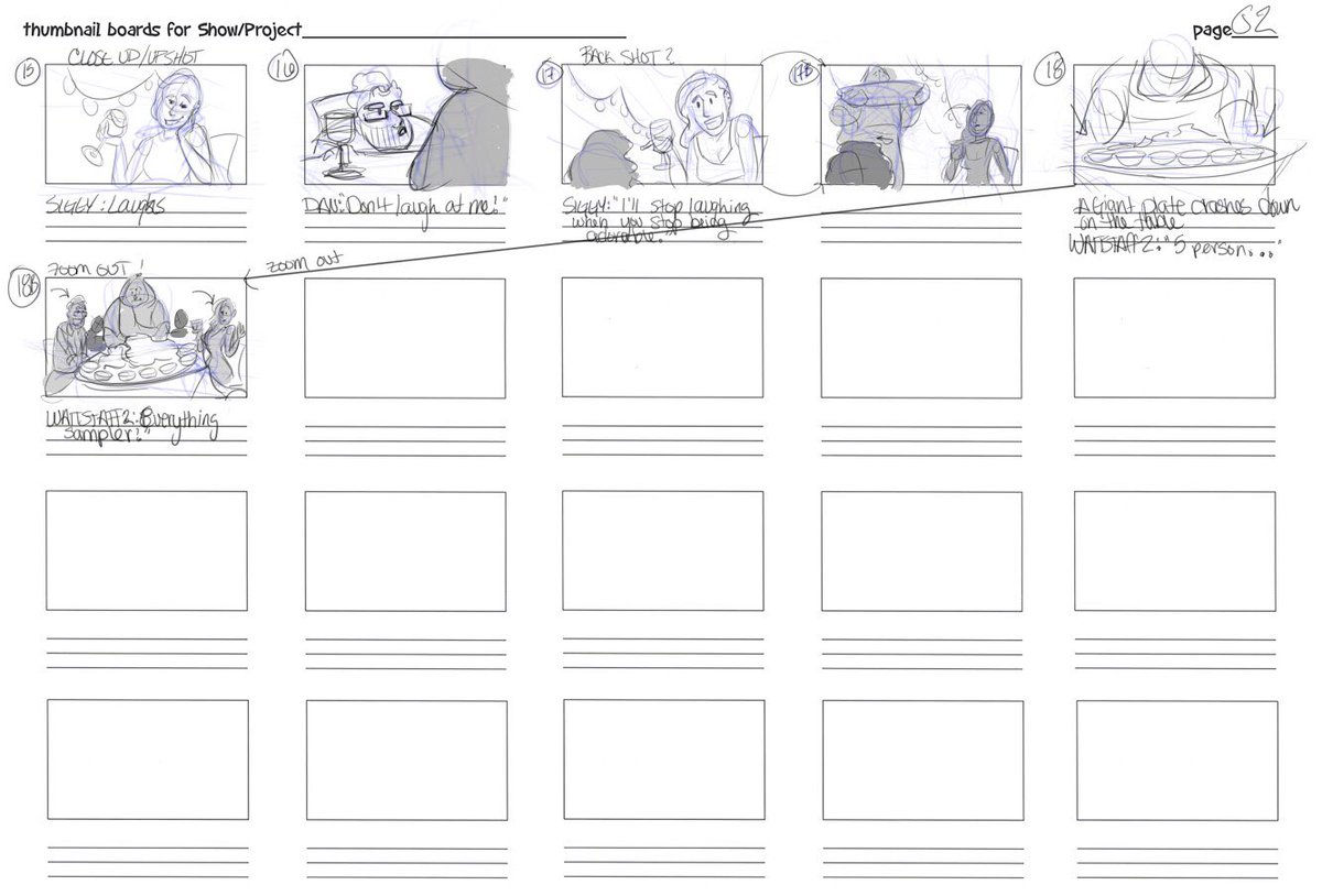 Did some storybording thumbnails a while back, based on one of the last dates I had with my partner in London. I miss them a lot. It’s probably going to be until September until I see them again. #ArtistOnTwitter #storyboard