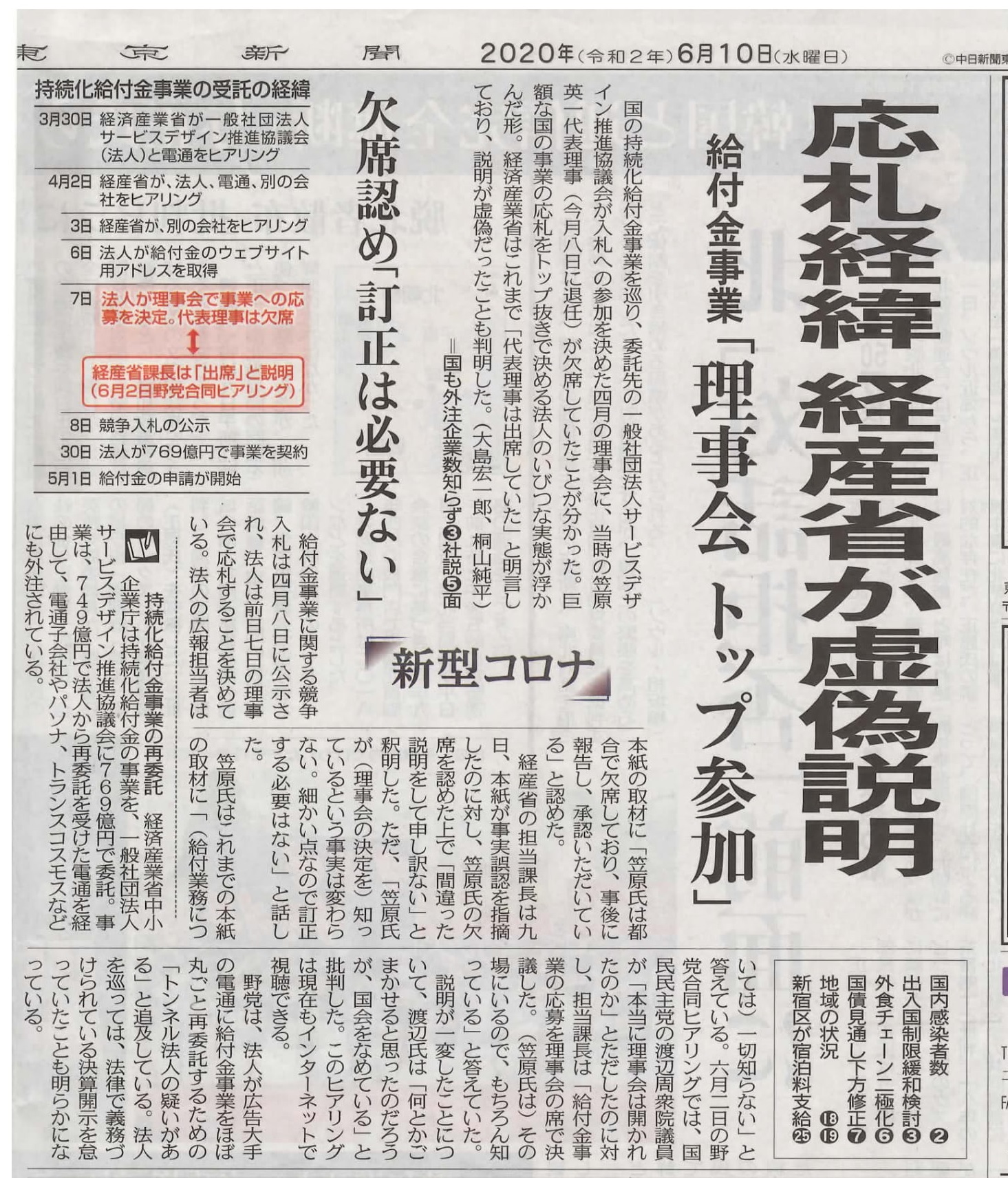 トランスコスモス Twitter Search Twitter