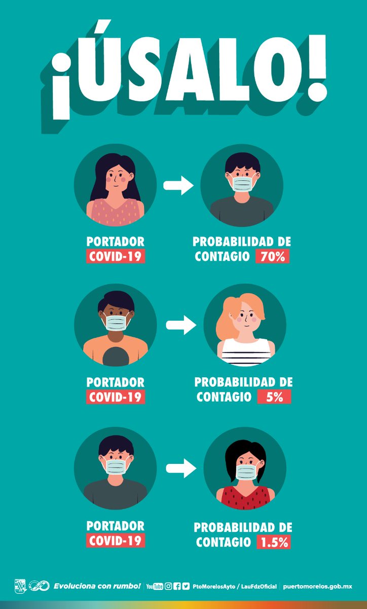 Es muy importante no olvidar el uso de cubre boca al salir a la calle. Es un accesorio necesario en nuestra nueva normalidad. #PuertoMorelos #JuntosSaldremosAdelante