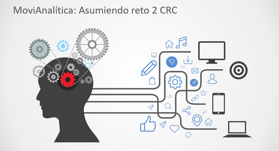 ferpe16's tweet photo. Trabajando en el Reto 2 de @CRCCol con el grupo MoviAnalitica @_fredy_munoz_ @andresdiaz1977, procesando las diferentes fuentes disponibles en https://t.co/chHeqZG839
#DataJamCRC #PostDataAUnClic https://t.co/9aPr5jlIyo