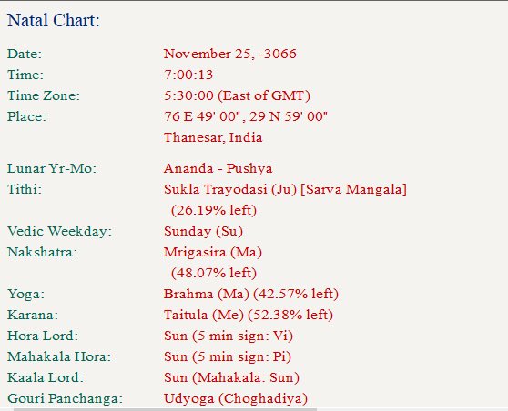 Saraswati Films on X: Q: What is the Nakshatra for the last day