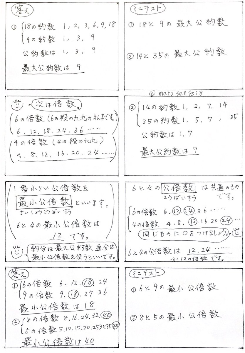 心に強く訴える16 と の 公約 数