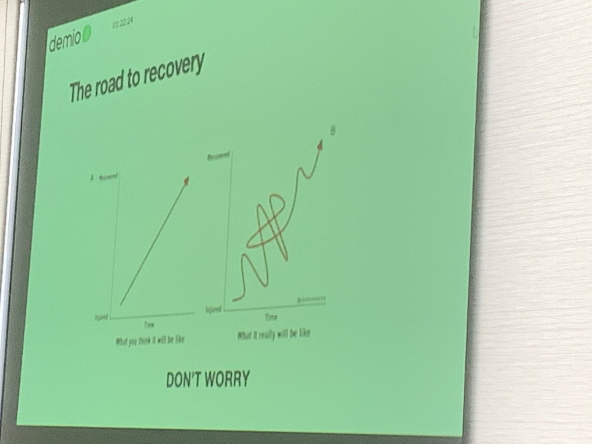 LuiseHollmann's tweet photo. @ShoulderDocUK sharing stats about the road to recovery during @UCphysioclinic webinar😆 Great to hear his presentation about how surgeons &amp; physios can work together as a team &amp; treat each other with respect. Such an important topic but not one we talk about often in a big forum https://t.co/dRtkI0Qgcs
