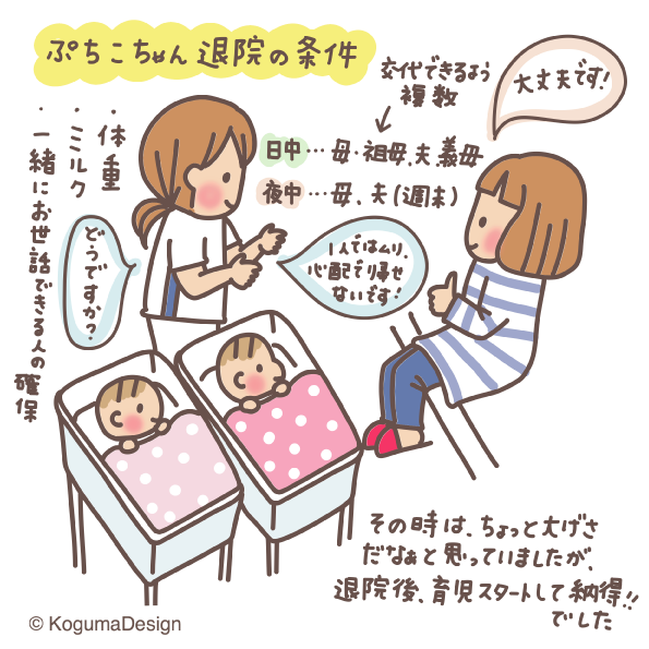 退院のtwitterイラスト検索結果 古い順