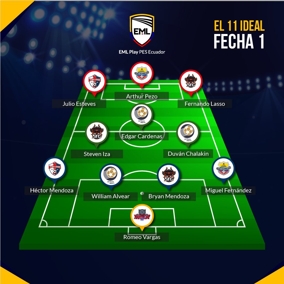 ⚫️⚪️ #EMLPLAY PRESENTA ⚫️⚪️
#El11Ideal

🔥 Te trae a los mejores jugadores de la jornada 1. 🔥