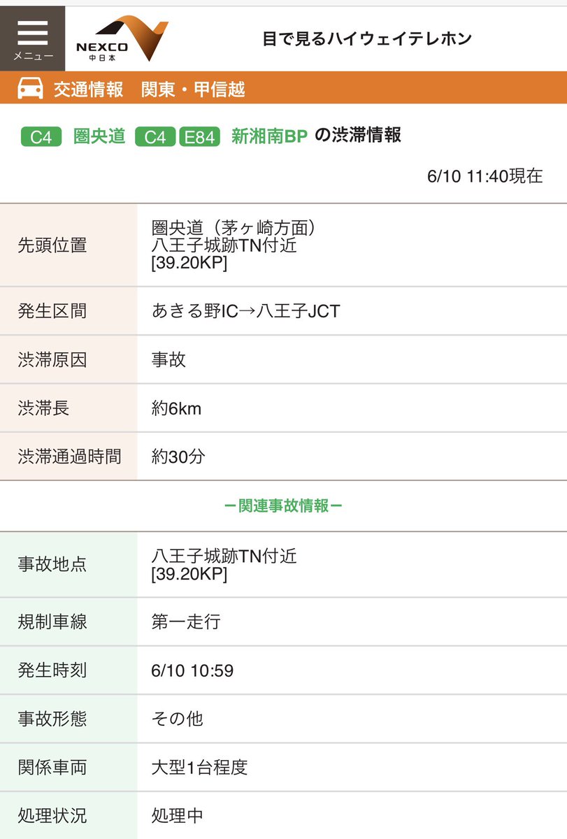 圏央道 事故 54ページ目 に関する今日 現在 リアルタイム最新情報 ナウティス