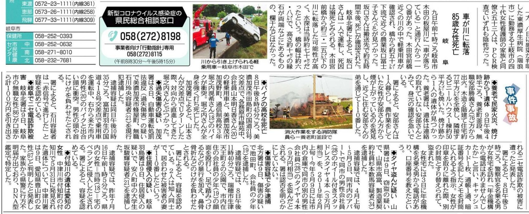 Gft 岐阜ニュースラインアップ 岐阜の事件事故 中日新聞岐阜県版 T Co Hmfndvnnco Twitter Gft 岐阜ニュースラインアップ 岐阜の事件事故 中日新聞岐阜県版 T Co Hmfndvnnco Twitter