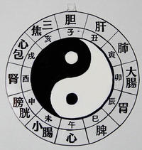 Masayan Kenji そうそう 勾玉を 睾丸 と100 断定するのは早いかもしれない 一般的に知られる陰陽のマークは有名すぎる よく考えたら二個あるなんて実は誰も言ってないんだよね 単純に魂 すなわち精 なのか 視覚的に見てむしろ 胎児 なのか まだ Masayan Kenji そうそう 勾玉を 睾丸 と100 断定するのは早いかもしれない 一般的に知られる陰陽のマークは有名すぎる よく考えたら二個あるなんて実は誰も言ってないんだよね 単純に魂 すなわち精 なのか 視覚的に見てむしろ 胎児 なのか まだ