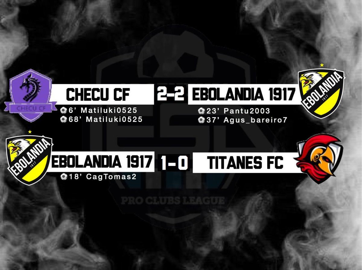 Resultados de las fechas 5 y 6. A pensar en mañana. #TodoEbo