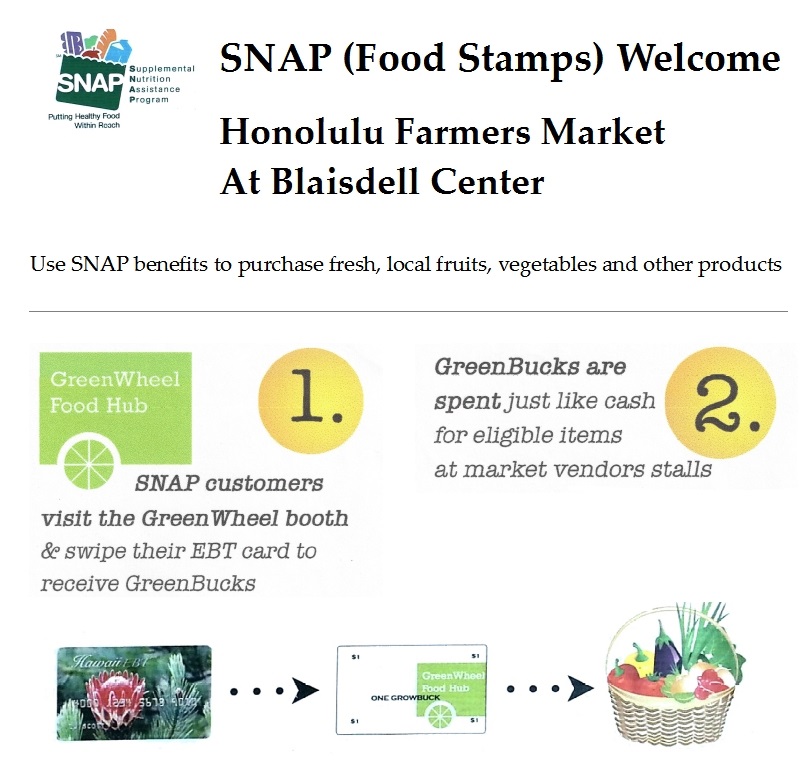 *** We're BACK! ***

After a 2 month hiatus, we will be back at 
<a href="/HFBfms/">Hawaii Farm Bureau Farmers' Markets</a>
 Blaisdell Farmers Market to help customers use their #SNAP benefits to purchase #fresh #local foods

Thank you for your patience!

Wednesday June 10, Concert Hall Lawn, 4-7 pm, Ward &amp; King, free parking