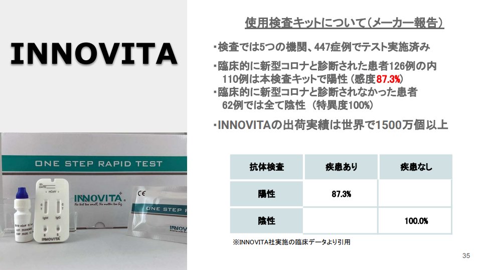 ソフトバンクの抗体検査の感度特異度や偽陽性偽陰性を叩いている人がいるけれど、資料を見ればわかる。 INNOVITA...