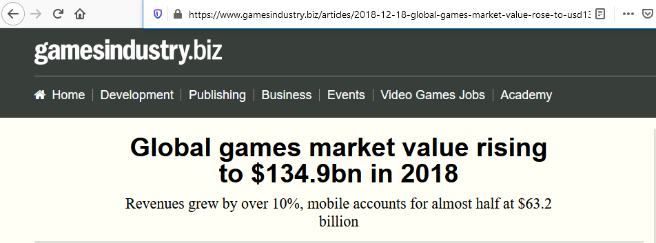 SamadSaidWhaaat's tweet photo. As much as I'd like to encourage younger generations to try out game development (hence why I tried starting #GameDevMY), there's just no money to be made in that field, even though it's an industry with one of the most rapid growth in terms of market value. https://t.co/fshtJpbb4g