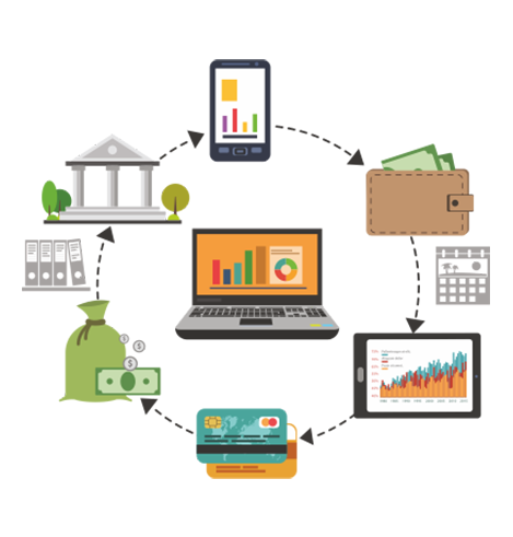 SoftecSol's tweet photo. Best #Features For Management with #College_Software_Company

#Administration
#Prospects
#Funding
#Degree_Program_Tracking

#Softecsol is a comprehensive #school_ERP_solution and college software Company

Read these features with detail description here: https://t.co/4rkOECD3yk https://t.co/eEhXfZVHnE