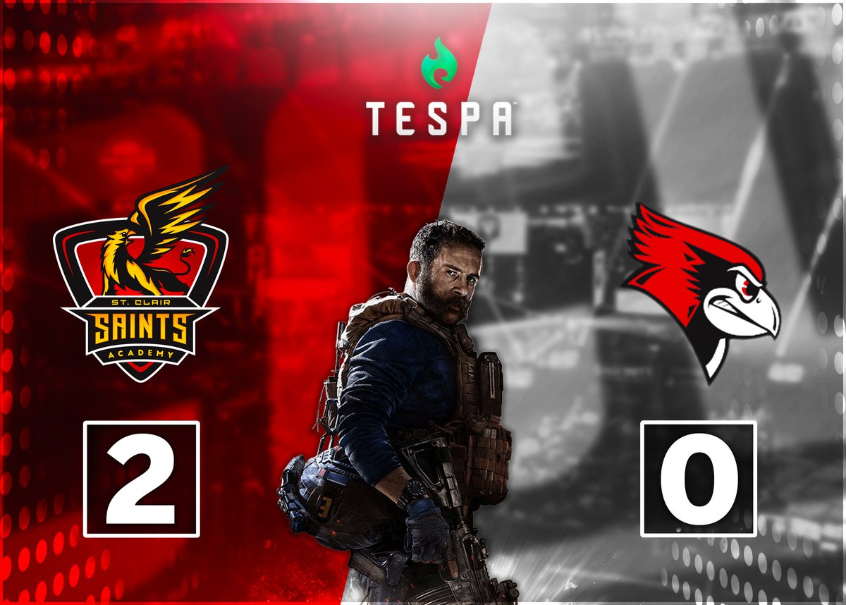 SCEsportsClub's tweet image. The Saints Academy Call of Duty team finishes the Tespa Varsity Invitational Round Robin with another win to end with a record of 10 - 1. 

1️⃣ Gun Runner SND: 6 - 5 ✅
2️⃣ Rammaza HP: 250 - 120 ✅