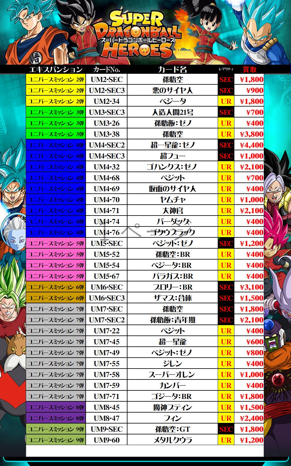 大神官、仮面のサイヤ人、ヤムチャ、孫悟空BR.究極かみおれん