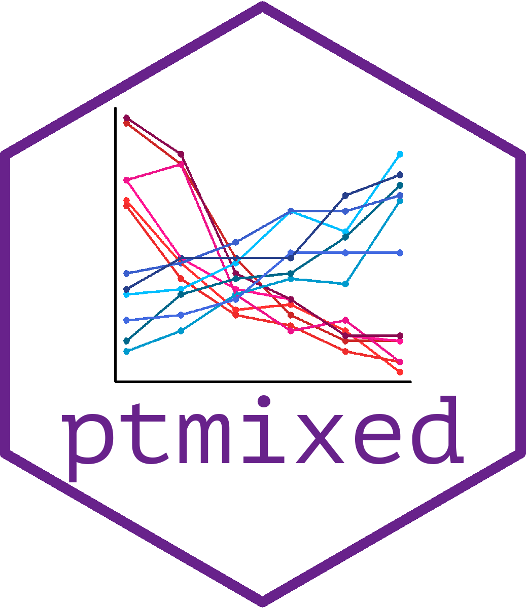 signormirko's tweet photo. Hey Twitter! I am working on a (minimalist) logo for my #rstats package #ptmixed. I need it ready before #eRum2020 starts. Atm there is one thing I am undecided about: spaghetti plot with, or without dots? Which of the two would you pick? https://t.co/MoHNQQJDeH