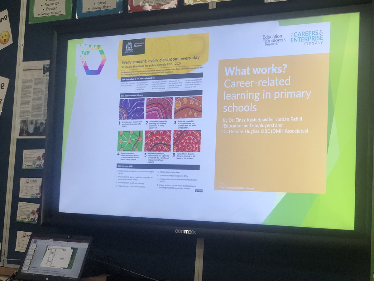 RangewaySchool's tweet photo. Today we commenced a collaborative partnership with @AllendaleTDS to create a unit of work with real life application using the So What? tool. Stay tuned for some exciting learning in Term 3... @LisaCriddle2 @Innovation_Unit @WA_Edu_News @TDS_SS_CO https://t.co/oabdSCNn8q