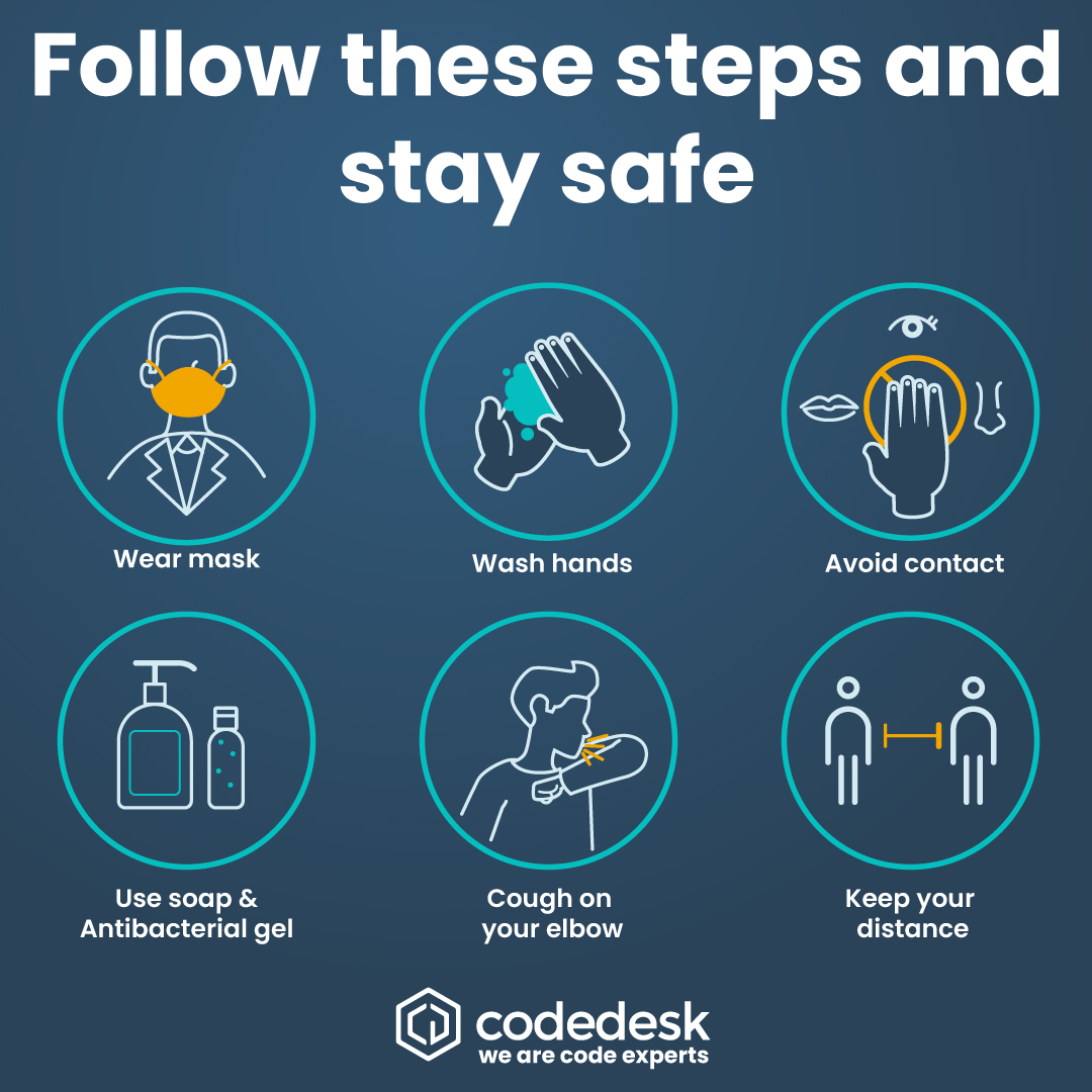 CodeDesk's tweet image. Follow these simple steps and stay safe during COVID-19

✔️ Wear Mask
✔️ Wash Hands
✔️ Avoid touching your eyes, mouth or nose
✔️ Cover your mouth while coughing
✔️ Maintain social distancing

#stayhome #staysafe #COVID19 #StayHomeStaySafe