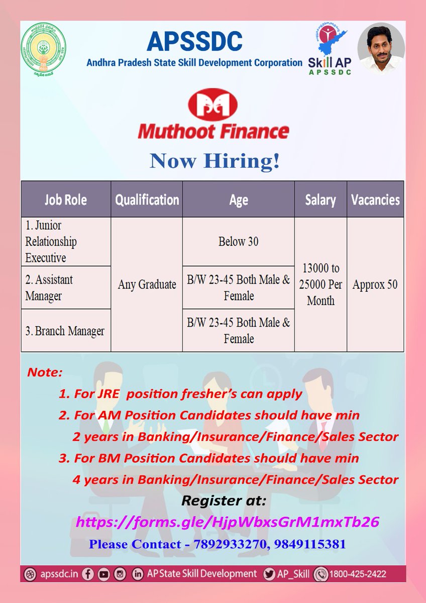 AP_Skill's tweet photo. Job Opportunities at Muthoot Finance.
Eligibility Criteria - Any Graduate

Starting date:- 10/06/2020
End date:- 15/06/2020

Registration link:- https://t.co/frQI3GDIhG

@TheMuthootGroup  @MekapatiGoutham https://t.co/6jIVA2ydXy