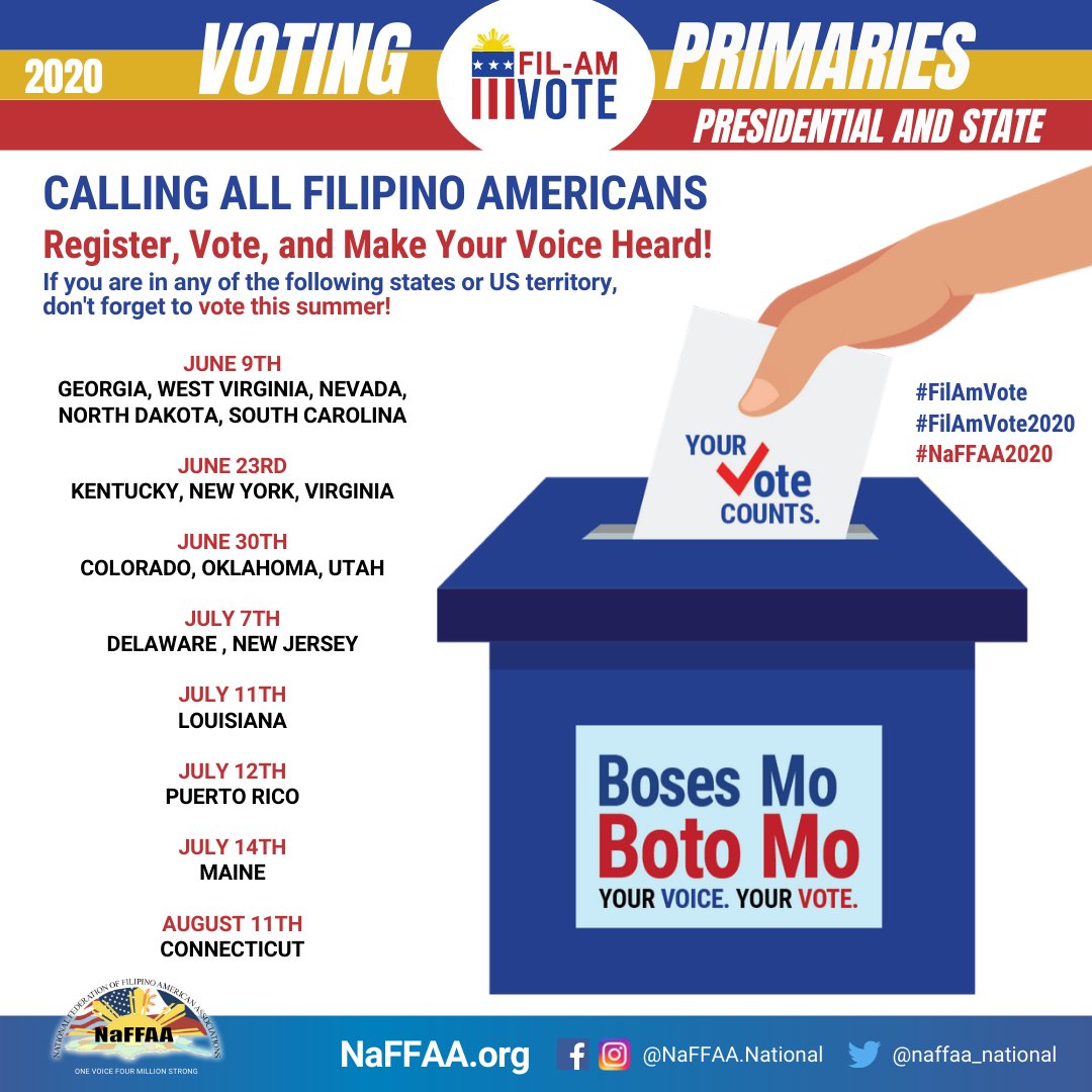 NaFFAA_National's tweet photo. #Representation matters at all levels, from the school board to the Oval Office. You have the opportunity to vote for your local officials too. Anytime is a good time to make your voice heard and exercise your #vote!
#filamvote #naffaa2020 #naffaastory https://t.co/h8HBgghPTA