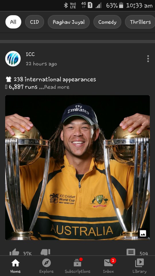 Andrew symonds a very happy birthday 