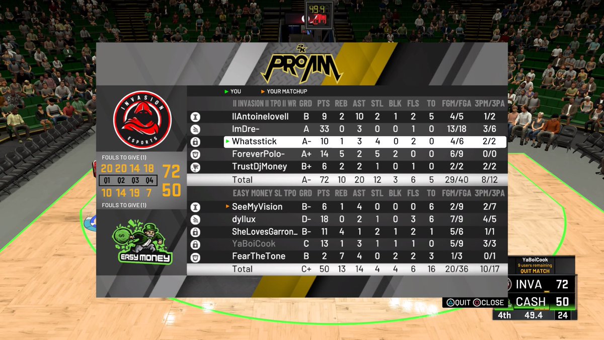 | Invasion Esports | tweet media