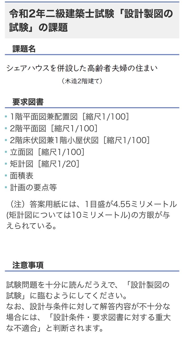 二級建築士