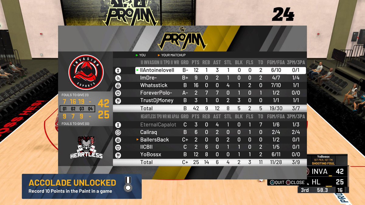 | Invasion Esports | (@invasion2k) on Twitter photo GG’s to <a href="/Heartless2k_/">Heartless 💔</a> as we win <a href="/TPOLeague/">Szn13🎒</a> Pre-Season finals 🏆 (They Forfeited game 2)
PG - <a href="/llAntoinelovell/">Damaged Goods</a>
SG - <a href="/HoodieDre_/">Big Za</a>
SF - <a href="/whatsstick/">Sticky</a>
PF - @TrustDeezyMoney
C - <a href="/ForeverPolo__/">1️⃣2️⃣ ❄️</a>
<a href="/youFamousEnough/">2KL</a> <a href="/2kCompGames/">Jelani Mitchell</a> @2KProamRanks <a href="/GsTaR____/">Coach G</a> GG’s to <a href="/Heartless2k_/">Heartless 💔</a> as we win <a href="/TPOLeague/">Szn13🎒</a> Pre-Season finals 🏆 (They Forfeited game 2)
PG - <a href="/llAntoinelovell/">Damaged Goods</a>
SG - <a href="/HoodieDre_/">Big Za</a>
SF - <a href="/whatsstick/">Sticky</a>
PF - @TrustDeezyMoney
C - <a href="/ForeverPolo__/">1️⃣2️⃣ ❄️</a>
<a href="/youFamousEnough/">2KL</a> <a href="/2kCompGames/">Jelani Mitchell</a> @2KProamRanks <a href="/GsTaR____/">Coach G</a>