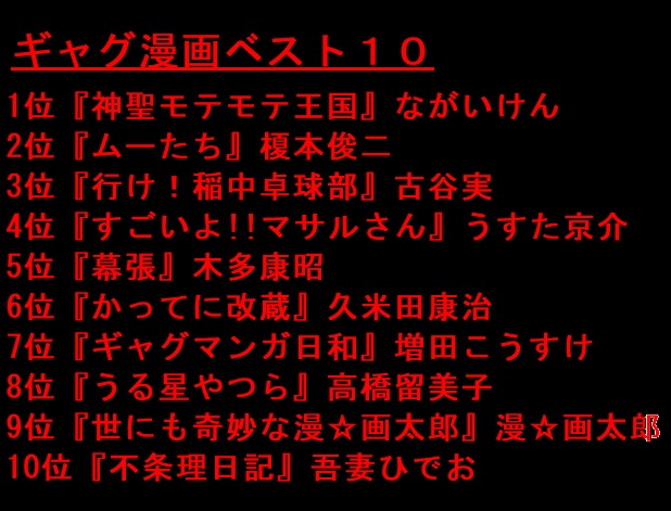 Yui777 ヤンキー漫画のベスト10に ビー バップ ハイスクール が無い マンガ 19ー03年 週刊ヤングマガジン 連載 映画 全6作品 仲村トオルさん清水宏次朗さん主演 テレビドラマ 04 05年tbs系列でｓｐドラマ アニメ 全7巻 オリジナル