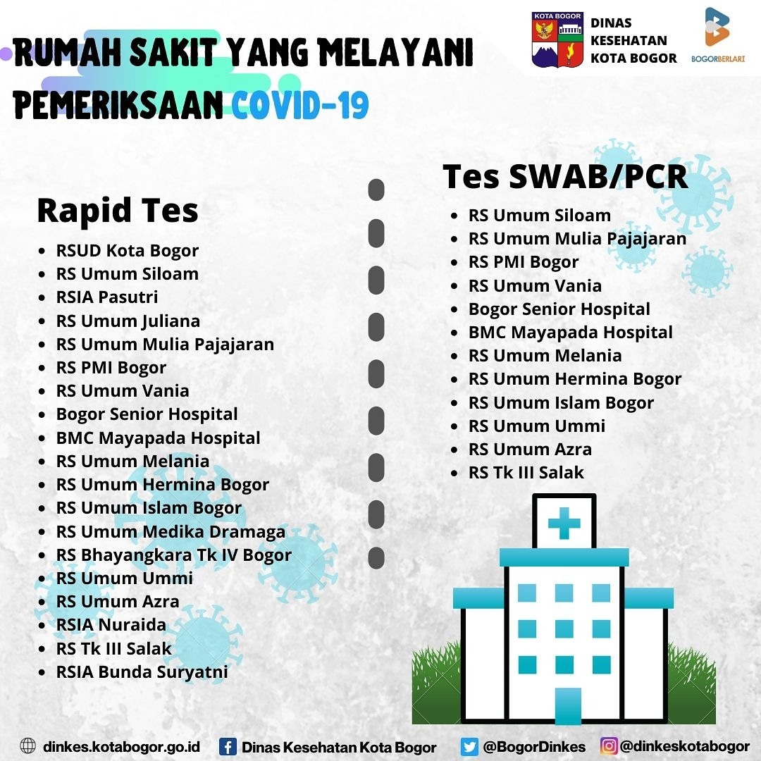 Dinkes Kota Bogor 75tahunjabar En Twitter Halo Sobat Sehat Berikut Update Daftar Rumah Sakit Di Kota Bogor Yang Menerima Pelayanan Pemeriksaan Covid 19 Baik Swab Maupun Rapid Tes Secara Mandiri Simak Yuk