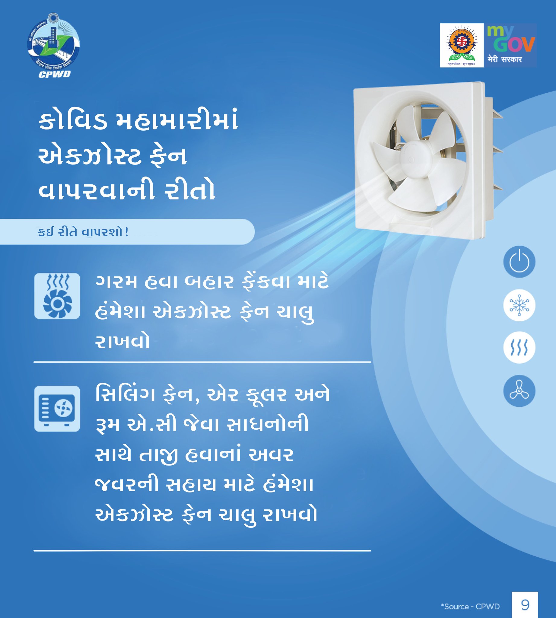 My Surat on Twitter "911. Circular and guidelines about operation Air conditioner during COVID