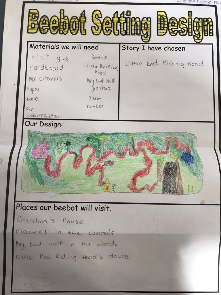karyn_slade's tweet photo. My year 2/3 class have been working hard on creating a Beebot Mat to retell a fairytale. We’ve used the design process to design these and are currently creating our final design. We will then use PuppetPals to retell the story with the Beebots #dthm #belikemaui https://t.co/gbJuYaaCq1