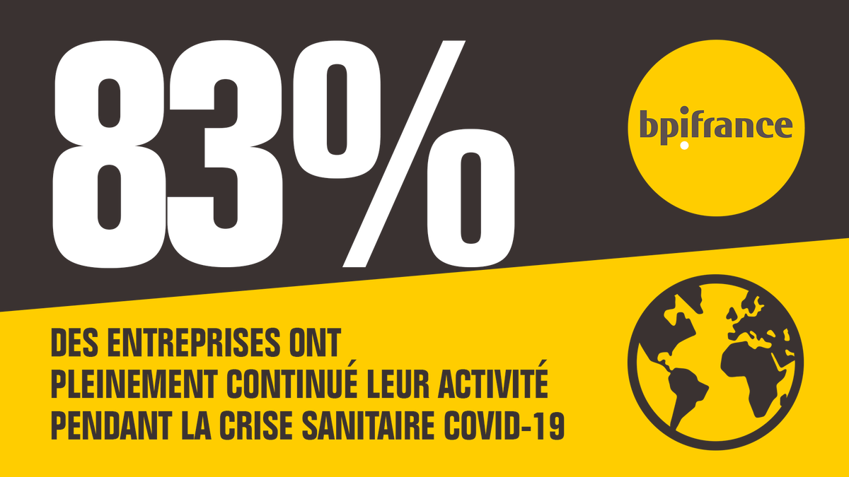 lykerfi's tweet photo. La situation des entreprises pendant la crise sanitaire a grandement évolué avec certaines difficultés...C’est pourquoi  #Bpifrance vous propose un accompagnement personnalisé et vous épaule pour préparer ensemble l'avenir ! 
🌍#ExportezVousBien #BpifranceAvecVous #covid19fr https://t.co/1UmEGizcBY