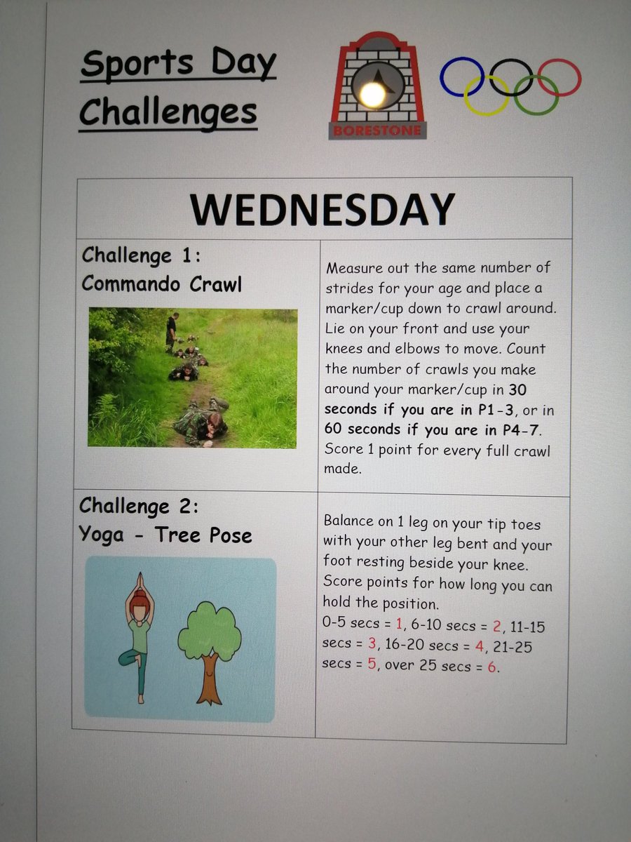 BorestoneP6j's tweet photo. Good morning P6j, well one of the activities today could be quite messy if you choose to do it outside! Don't forget to send in your photos on the slides in our Google classroom. Have a good day! https://t.co/3qKCQeiRgo